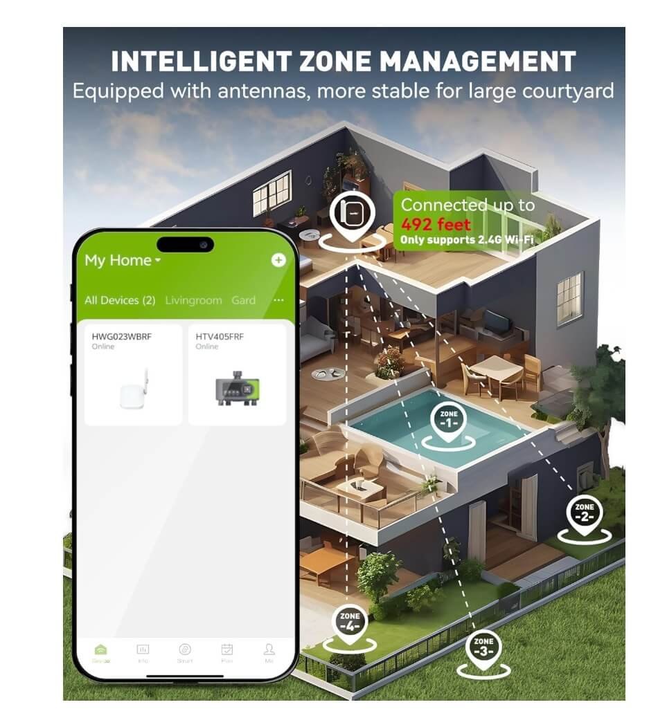 RAINPOINT with Brass Inlet 4-Zone WiFi Sprinkler Timer
