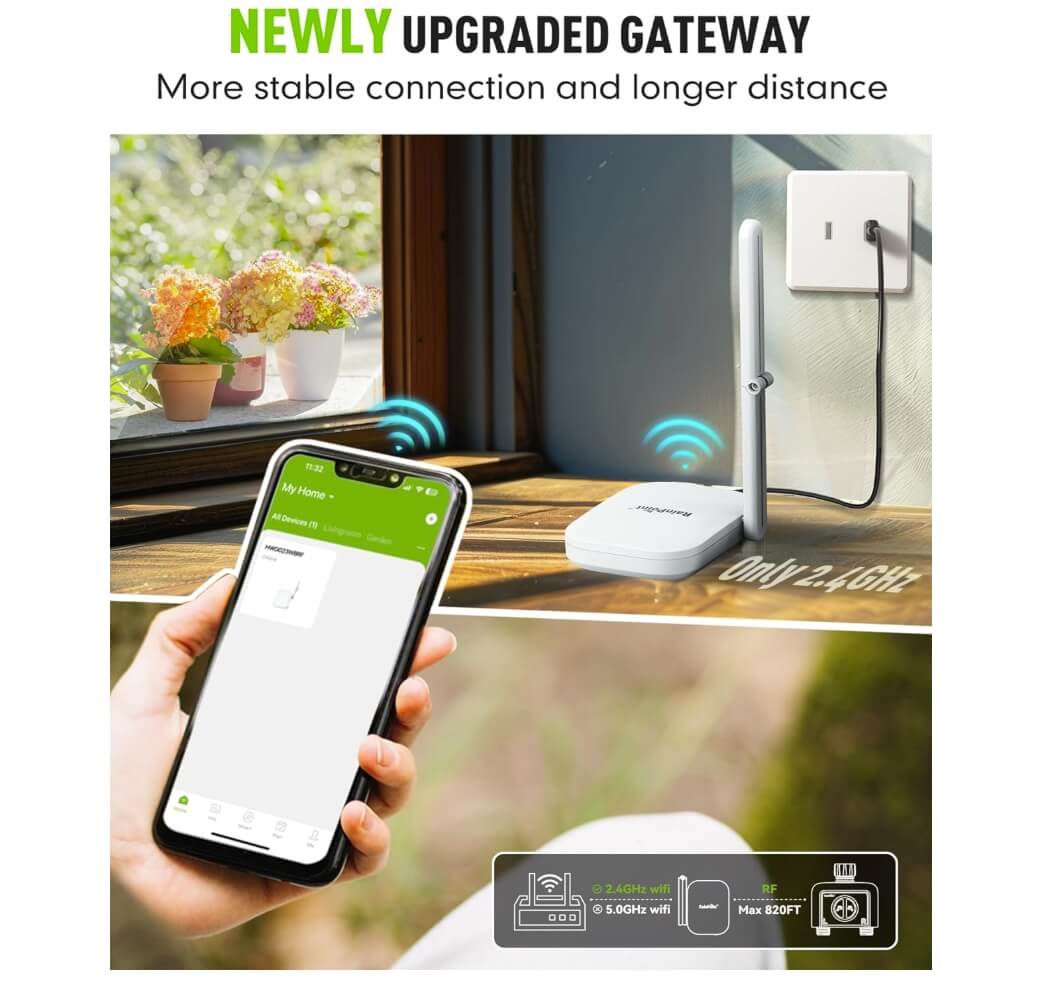 RAINPOINT Gen2 2.4GHz Mini WiFi Hub App Control