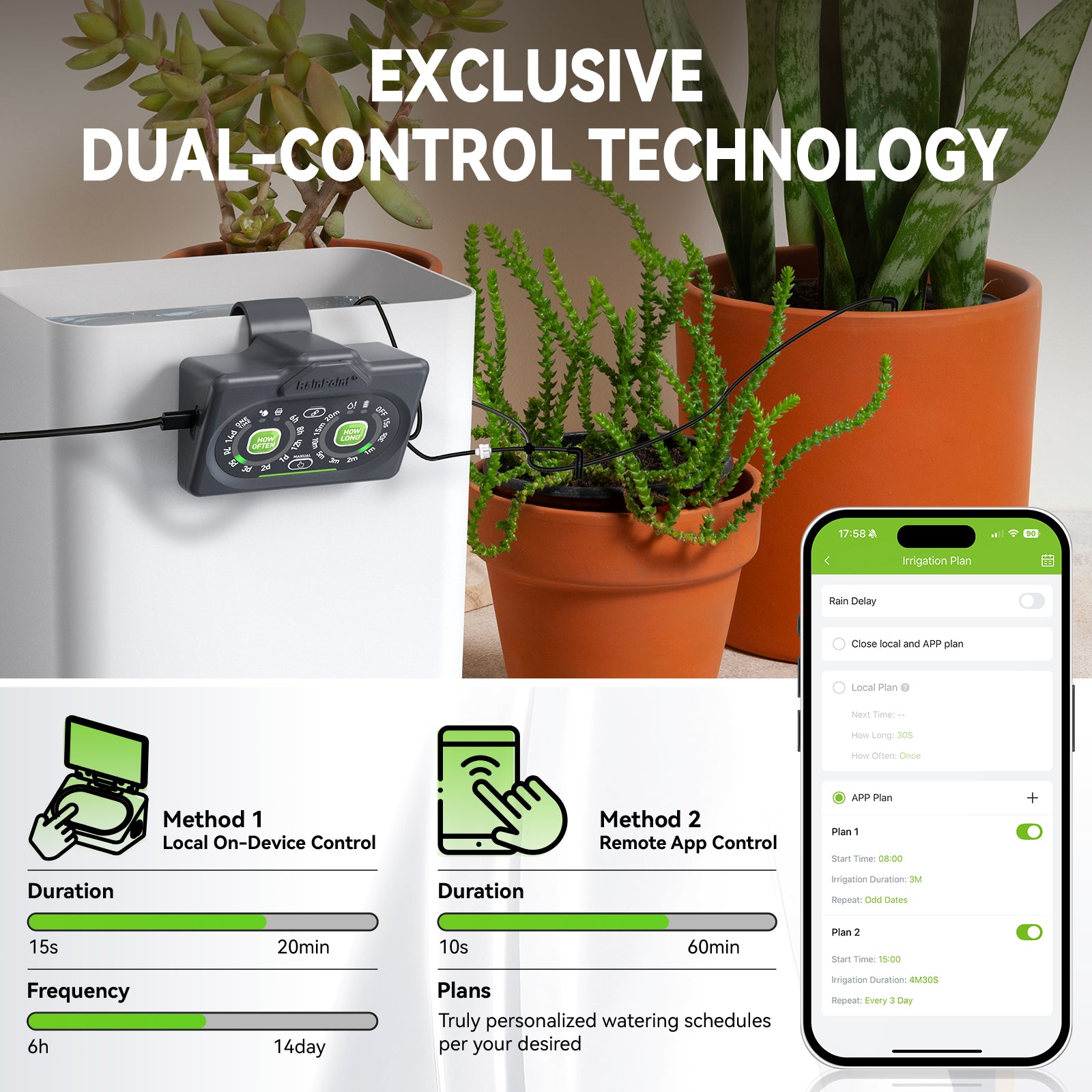 Rainpoint Smart Automatic Watering System for 15 Potted Plants, Local Control & Remote WiFi/App Control