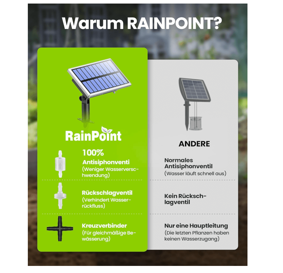 RAINPOINT Solar Irrigation System, DIY Drip Irrigation Kit for 15 Garden, Balcony and Greenhouse Potted Plants