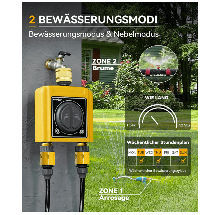 Bewässerungscomputer 2 Zonen