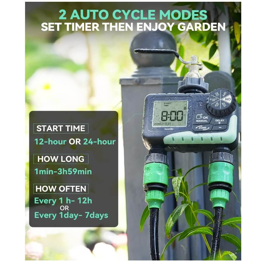 underground sprinklers