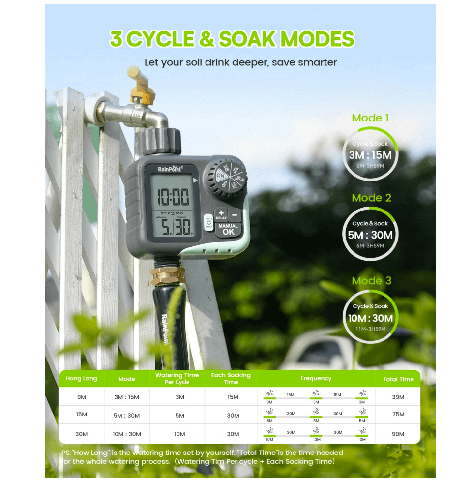 RAINPOINT Cycle & Soak Water Timer for Garden Hose