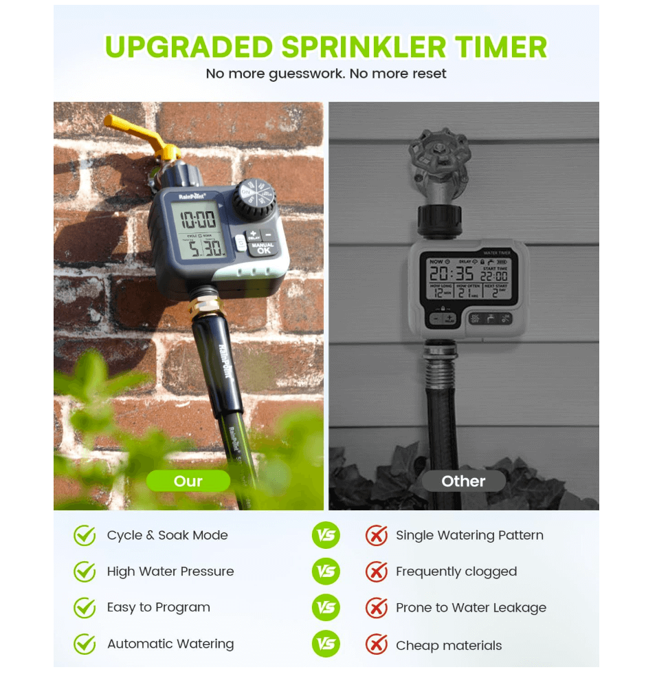 RAINPOINT Cycle & Soak Water Timer for Garden Hose