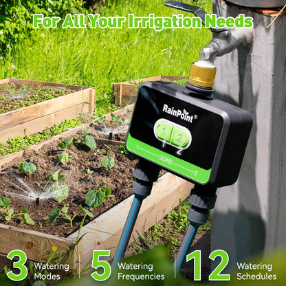 smart sprinkler