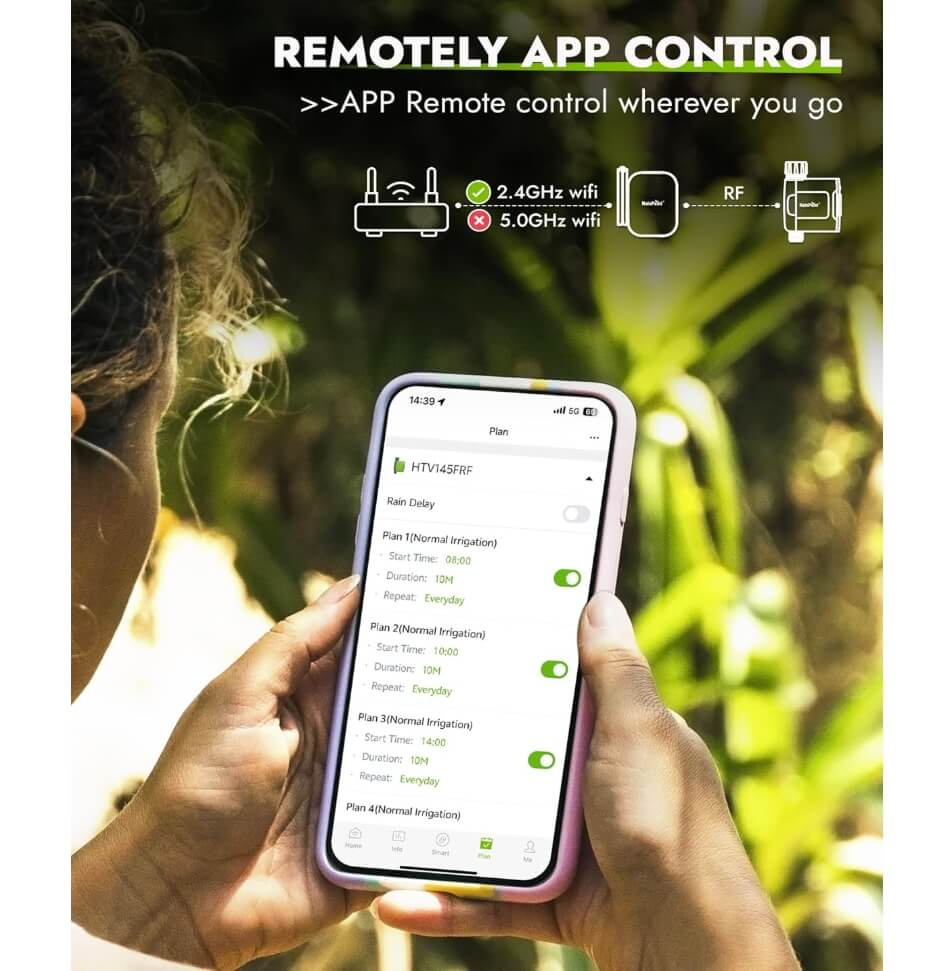 water saving irrigation system