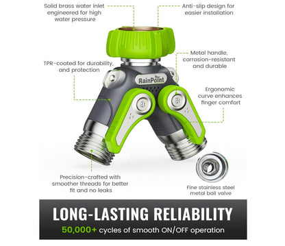 Self-watering raised garden bed - Smart tech for dry climates