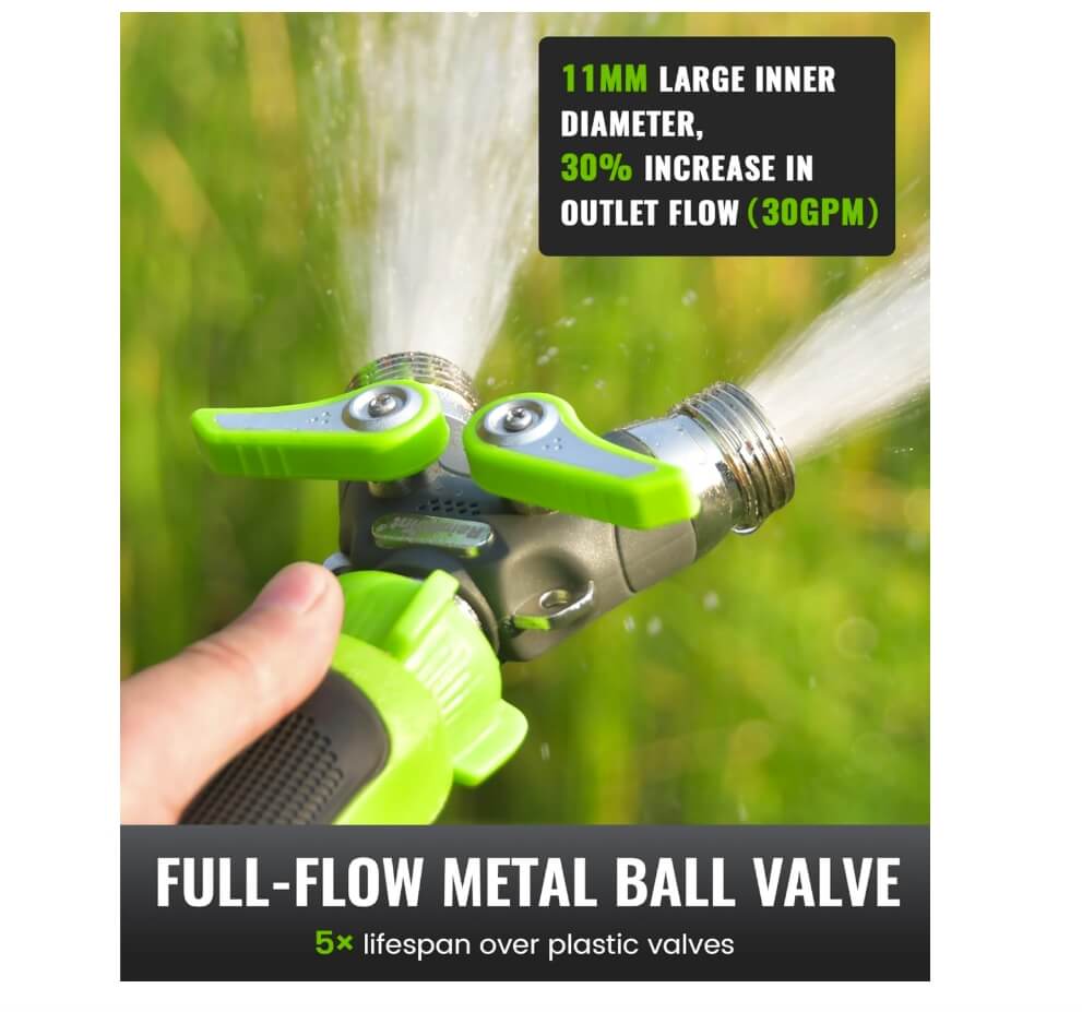 Smart gardening moisture meter - Syncs with RainPoint irrigation app