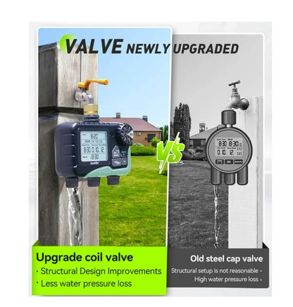 Best Hose Timer for Drip Irrigation