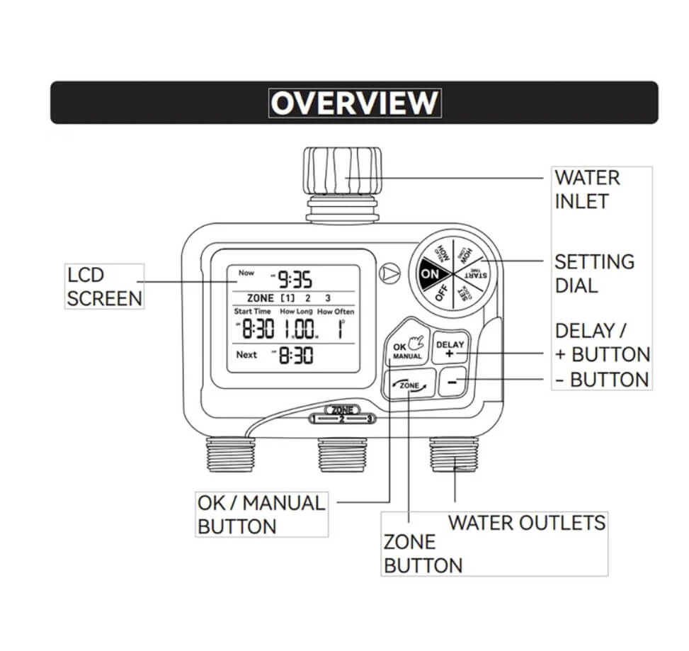Heavy Duty Water Timer for Hose