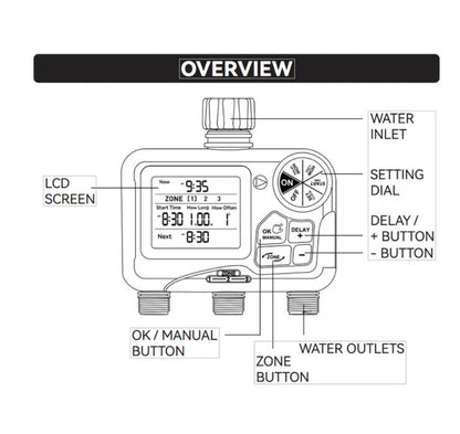 Heavy Duty Water Timer for Hose