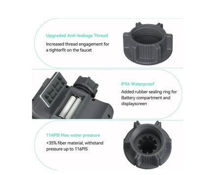 Automatic Garden Hose Timer