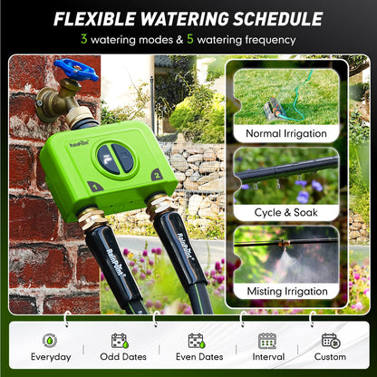 Flexible watering schedule with various irrigation modes and frequencies.