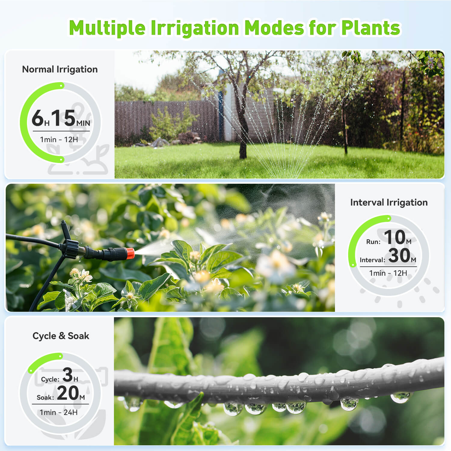 garden irrigation