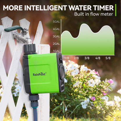 Smart irrigation controller