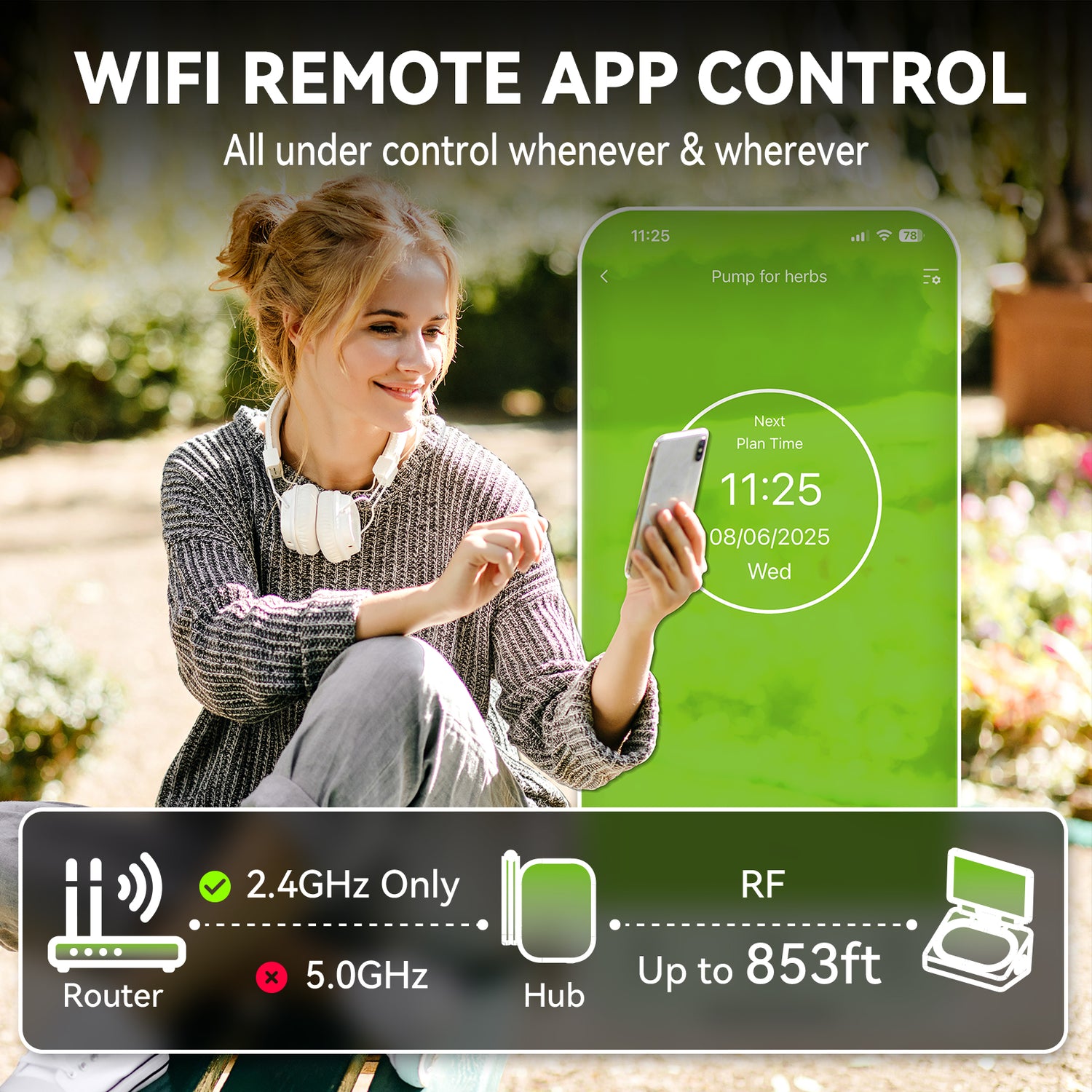 Rainpoint Smart Automatic Watering System for 15 Potted Plants, Local Control &amp; Remote WiFi/App Control