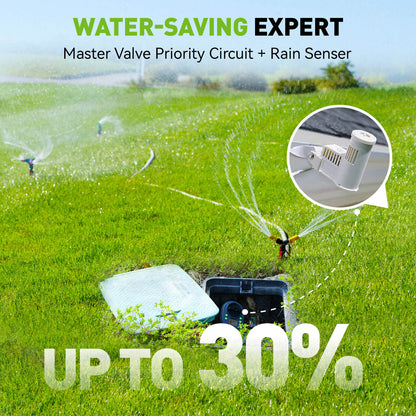 RainPoint 4-Zone Bluetooth Smart Irrigation Controller