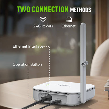 RainPoint Wired Smart Hub,Ethernet Connection