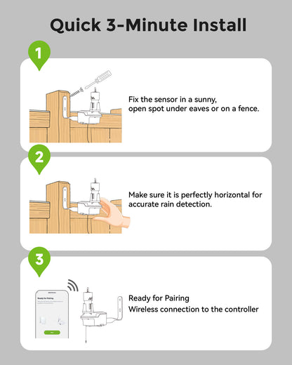 Instructions for a quick 3-minute sensor installation process.