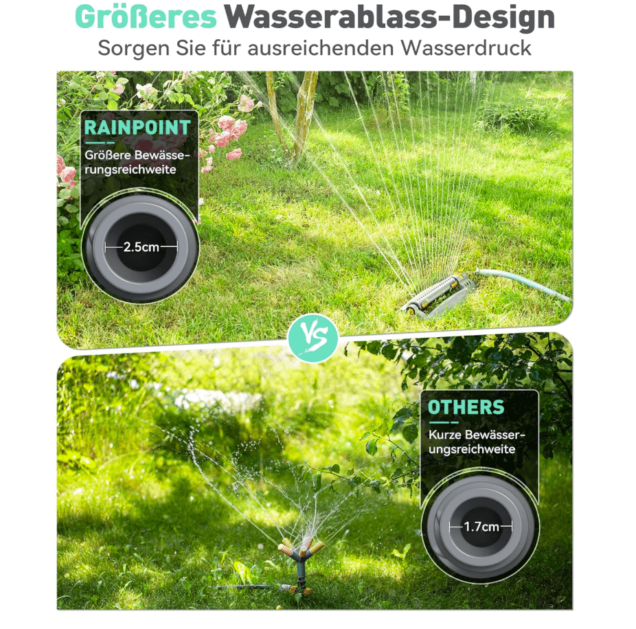 RAINPOINT Watering Computer with 3 Schedules