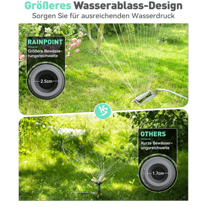 RAINPOINT Watering Computer with 3 Schedules