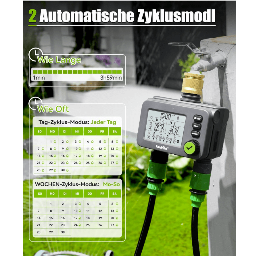 Gartenbewässerung automatisch