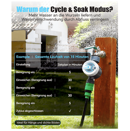 Bewässerungscomputer mit App