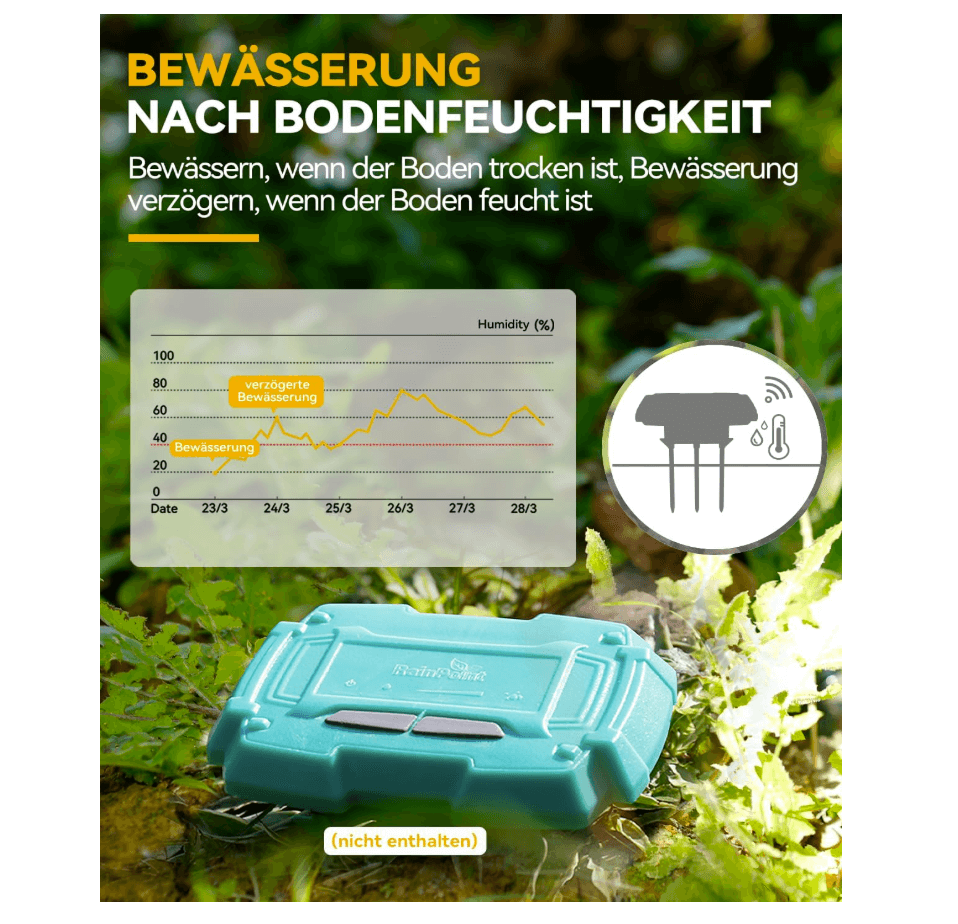 Bodenfeuchte Steuerung