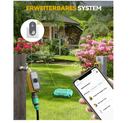 RAINPOINT Bewässerungscomputer WLAN 2,4 GHz mit Messingeinlass
