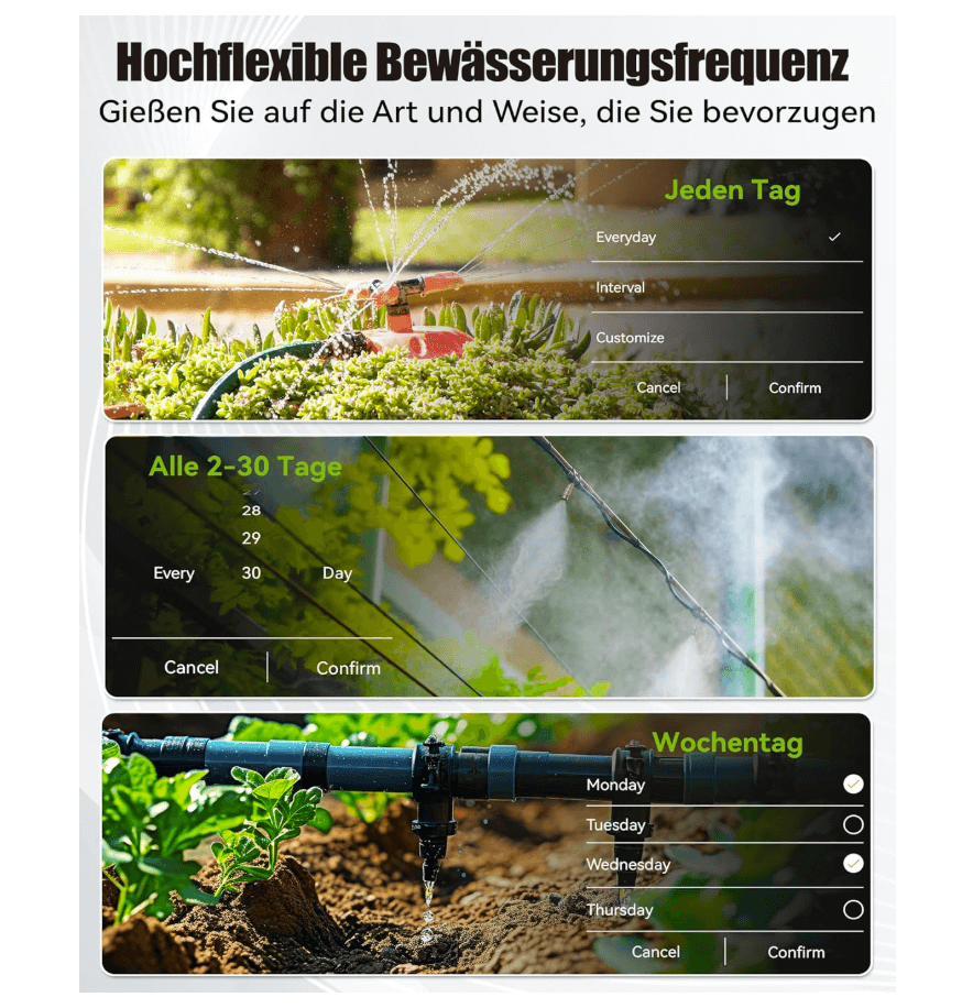 Bewässerungsprogramme