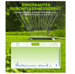 parkside bewässerungssystem