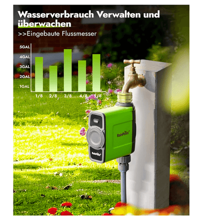 bewasserungssystem garten