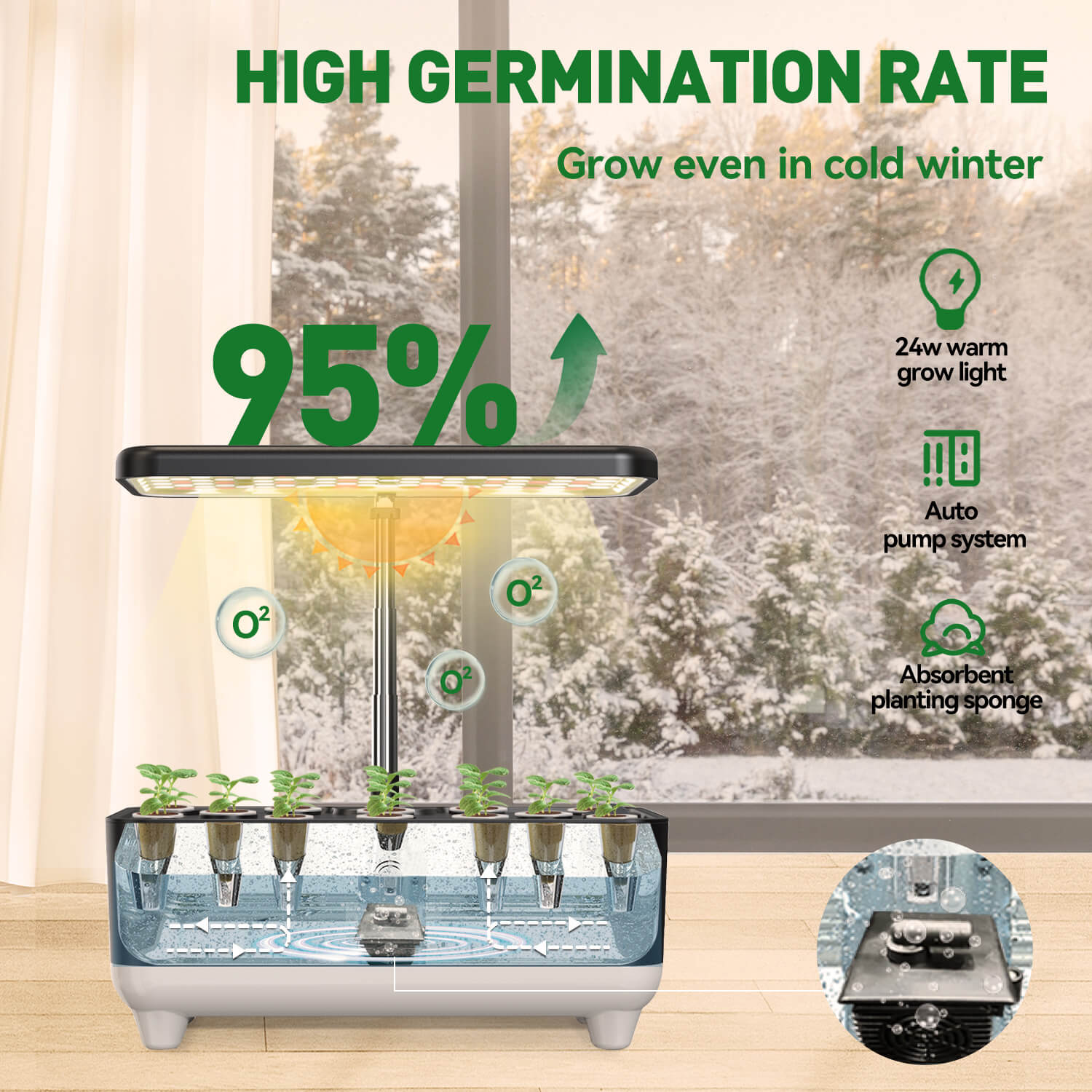 RainPoint Indoor Hydroponics Growing System,Vegetable Growing System Kit