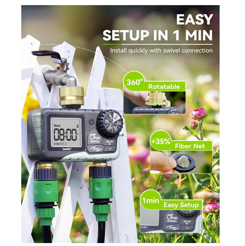 smart sprinkler heads