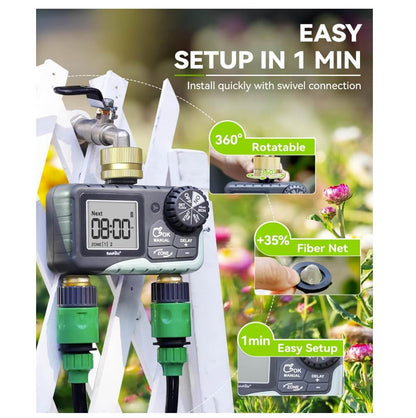 smart sprinkler heads