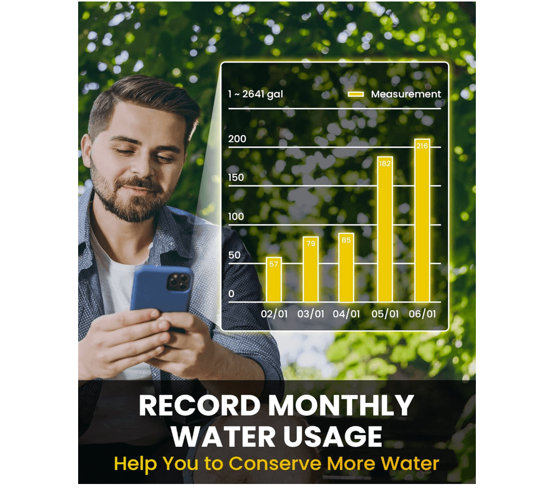 RainPoint Sprinkler Timer WiFi Water Timer with Brass Inlet, APP &amp; Voice Control