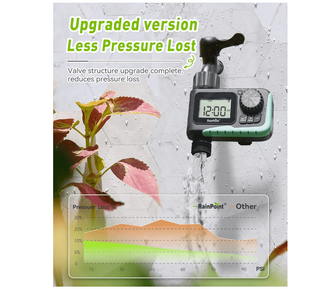 RainPoint Mini Digital Sprinkler Timer 1-Zone Hose Water Timer