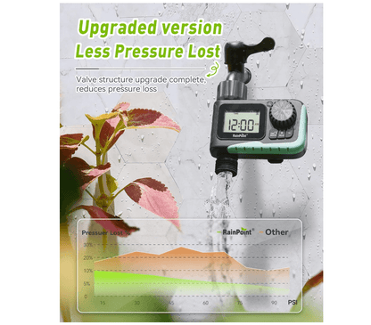 RainPoint Mini Digital Sprinkler Timer 1-Zone Hose Water Timer