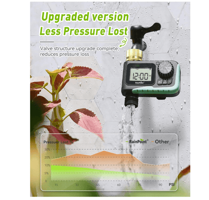 RainPoint Sprinkler Timer with Brass Swivel, 1 Outlet