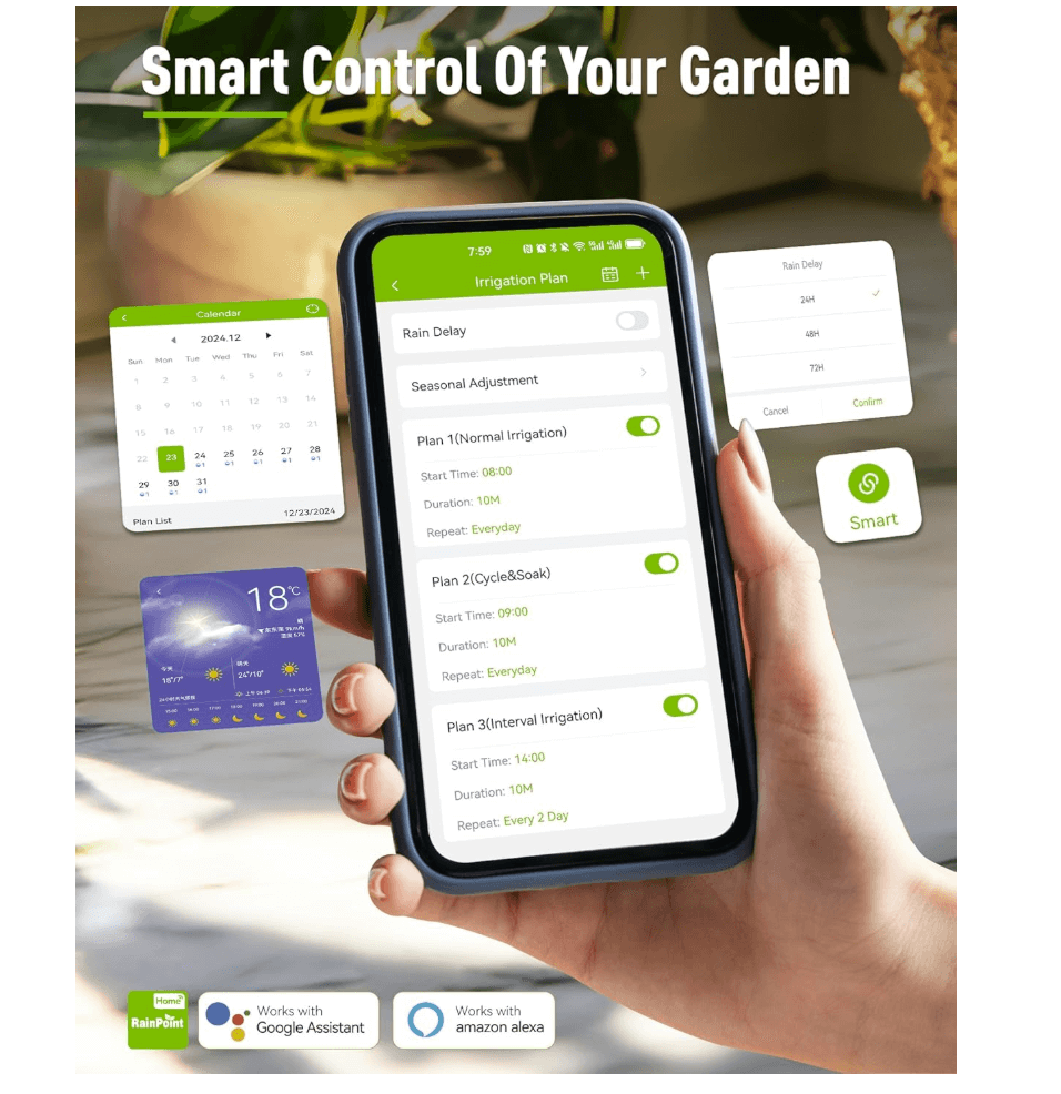 Automatic Irrigation System