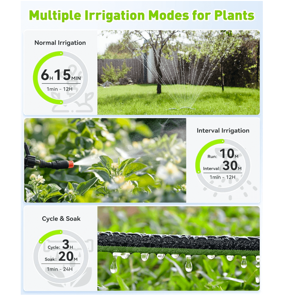 RainPoint 2-Zone WiFi Water Timer for Garden Hose